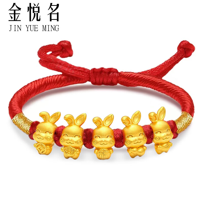 可以看黄金转运珠价格波动的App|黄金转运珠价格历史