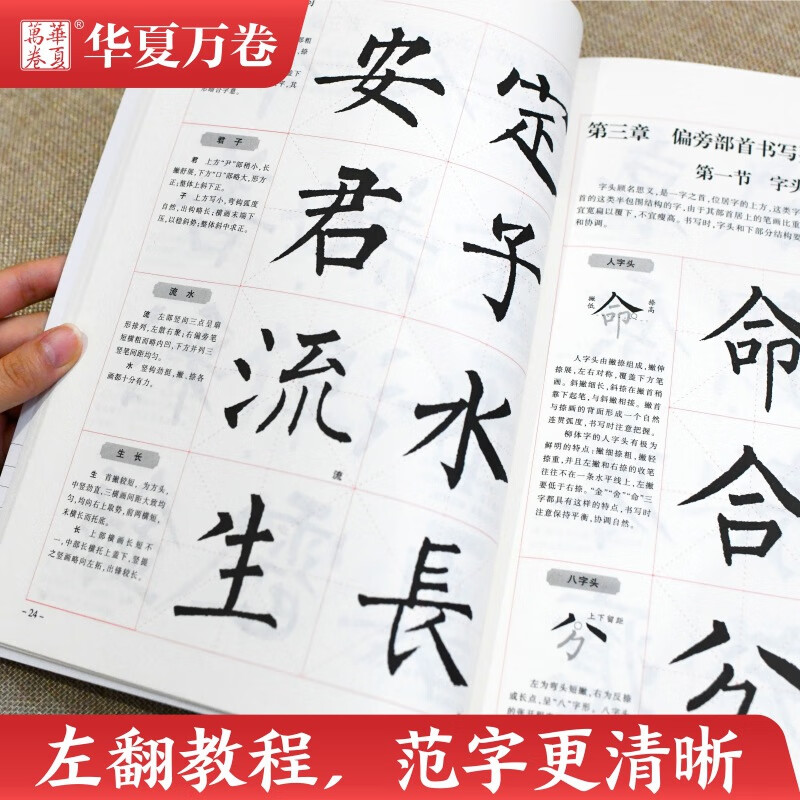 華夏萬(wàn)卷柳公權玄秘塔碑楷書(shū)毛筆字帖初學(xué)入門(mén)