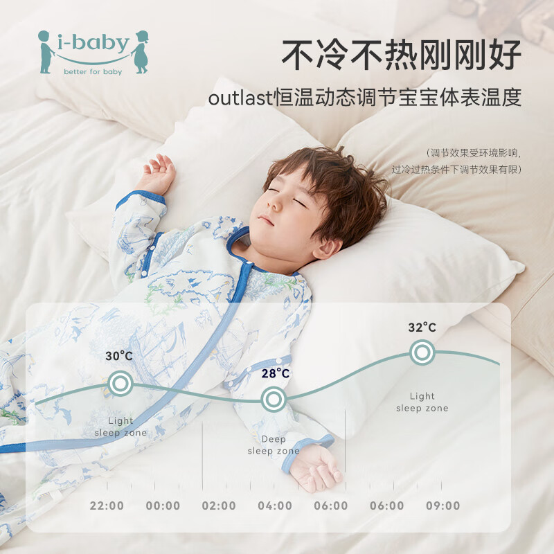 ibaby【四层纱布恒温睡袋】宝宝分腿睡袋秋季防踢被B 四层纱布-动物巡游-可拆袖（室温24-28℃） 110码
