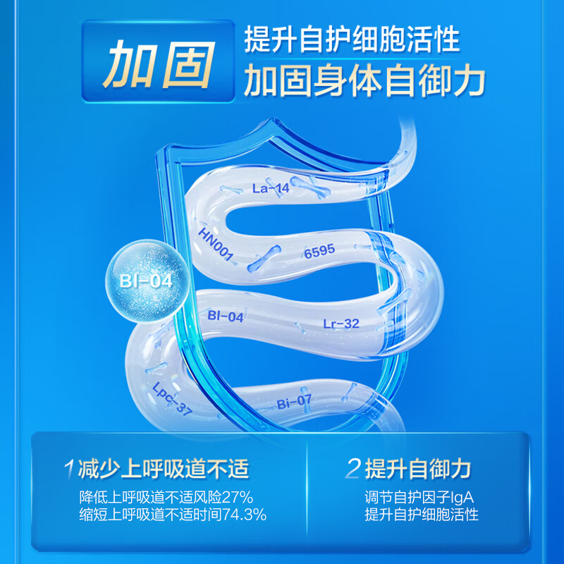 益倍适 LIFE·SPACE汤臣倍健调理肠胃脾胃虚弱 【王一博同款】益生菌冻干粉 【半月量】400亿升级款益生菌20袋
