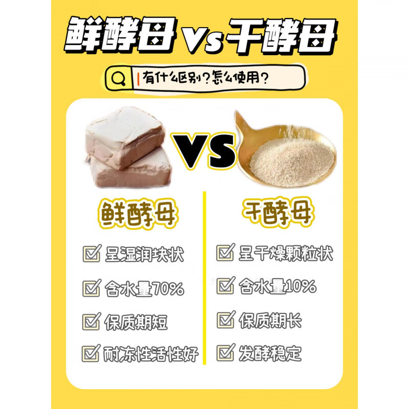 燕子（SAF INSTANT）新鮮酵母耐高糖高活性干酵母 發(fā)酵強(qiáng) 活性高【默認(rèn)發(fā)鮮酵母500