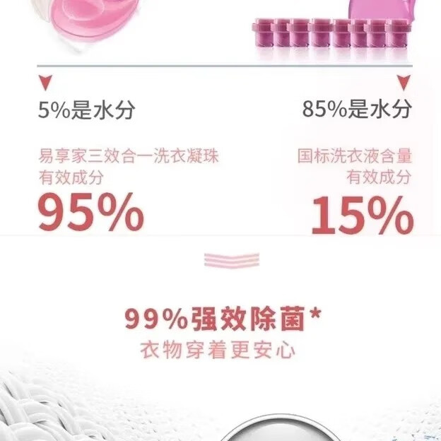 易享家原装正品8倍深度洁净洗衣珠20颗除菌除螨天然酵素香氛护色 1盒装