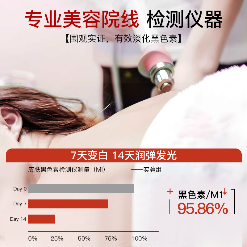 suremoco进口果酸美白身体乳提亮持久留香72小时香体保湿补水滋润干燥皮肤 【根源祛黑】三瓶巩固回购装