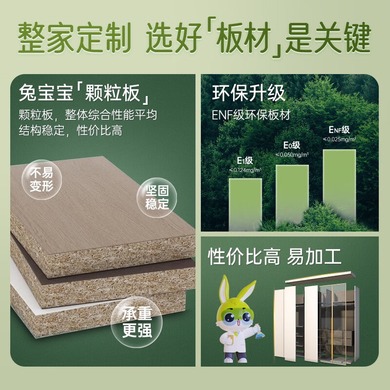 兔寶寶（TUBAO）全屋定制衣柜客廳定制衣帽間陽臺洗衣機(jī)柜兒童房間鞋柜定做 18定制柜ENF級顆粒板 18平方米