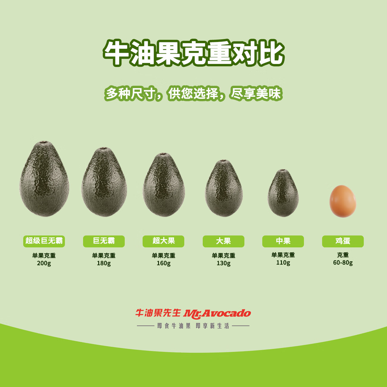 配图2