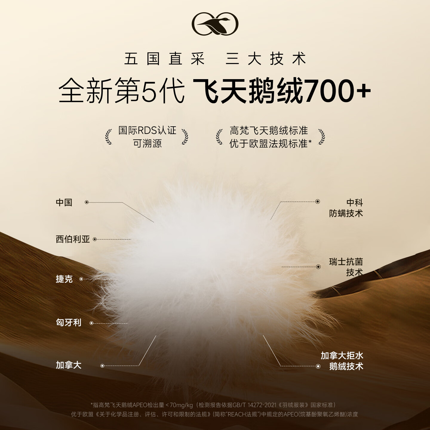 高梵黑金鹅绒服动感小黑金5.0女款2025年新款铂金针织拼接轻薄短外套 铂金2号 XL (120-130斤 飞天鹅绒42g)