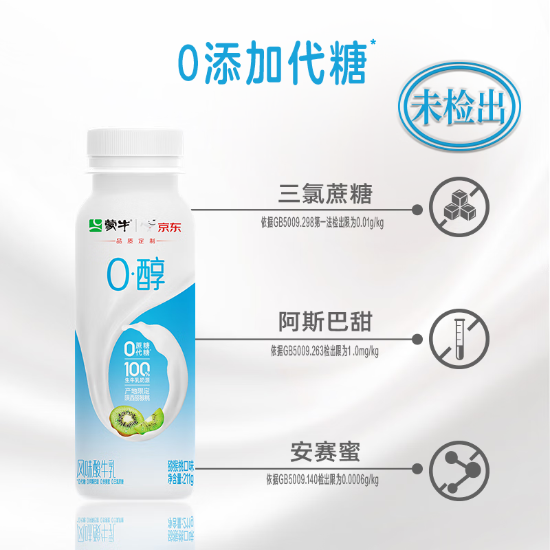 配图3