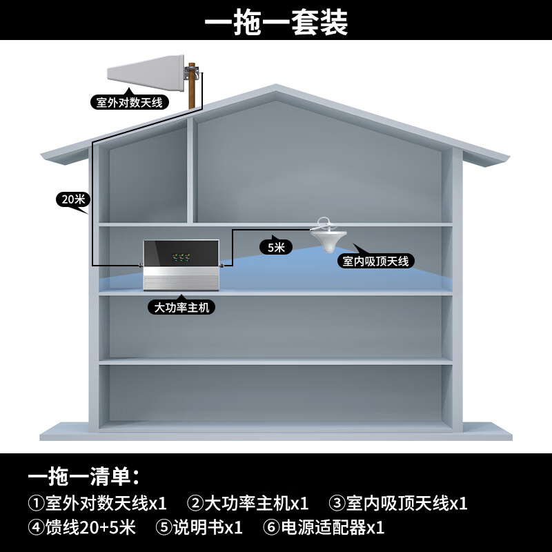 埠帝手机信号放大增强接收器移动联通电信4g5g上网加强三网合一地下室 大功率三网通话+4G/5G上网【一拖一套装】