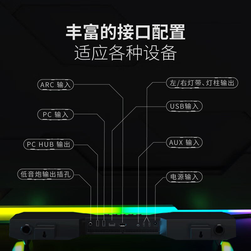 IRONSIMITH百搭桌面电脑家庭影院音乐音箱2.1声道FPS电竞游戏三角洲听声辩位低音炮台式机笔记本麦克风小音响 【三角洲升级版】音响套装+麦克风+RGB灯柱+灯带 独立低音炮