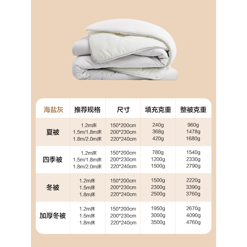 网易严选空调被夏季A类春秋被四季大豆被子被芯学生宿舍夏凉被 海盐灰夏凉被10%大豆纤维，母婴A 150x200cm