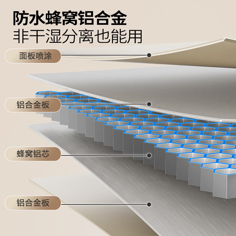 图 10