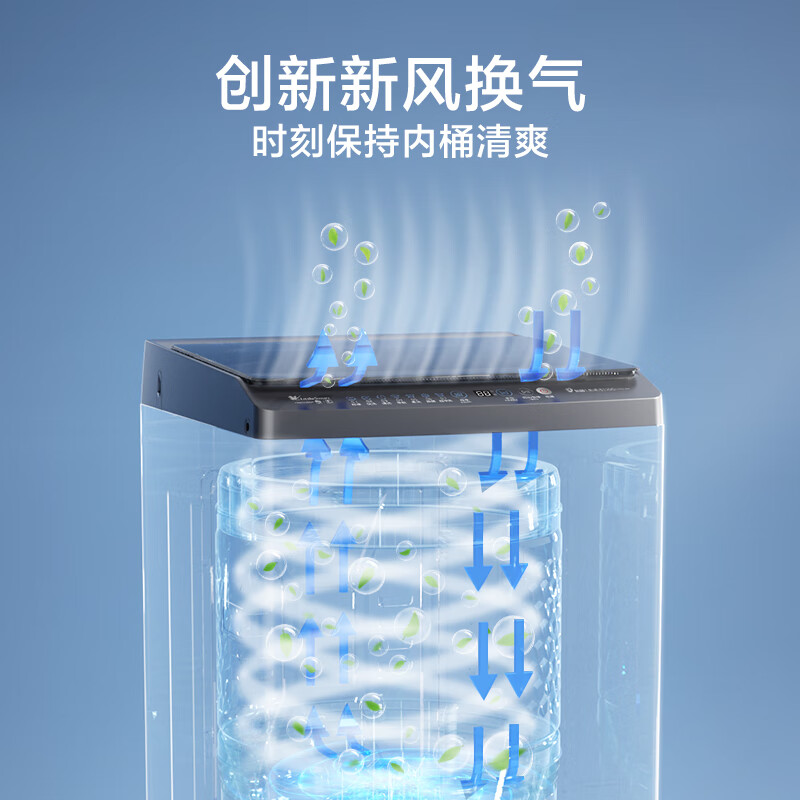 配图7