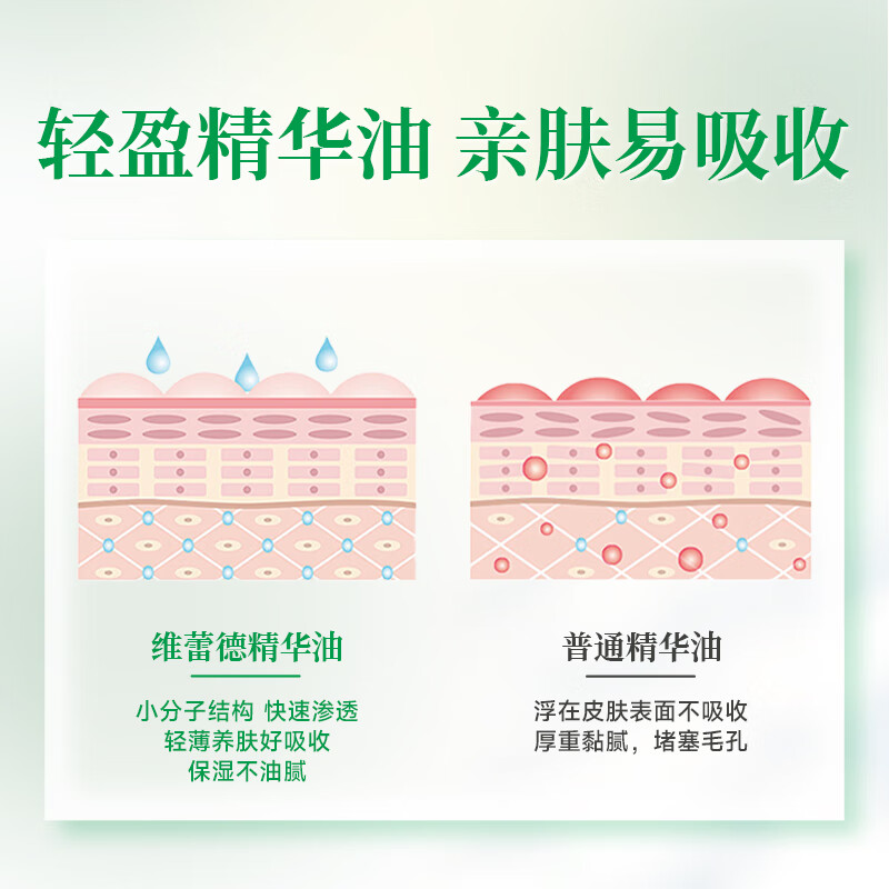 维蕾德(WELEDA)德国进口身体润肤油按摩精油保湿补水秋冬干燥止痒滋润全身护肤 沙棘身体油 |强效保湿