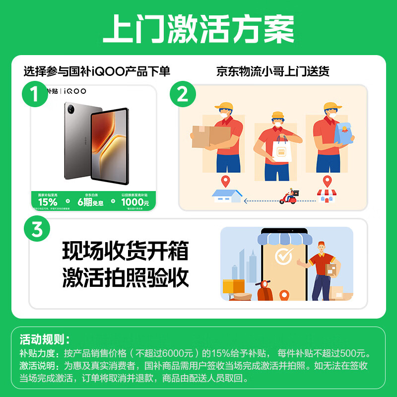 配图1