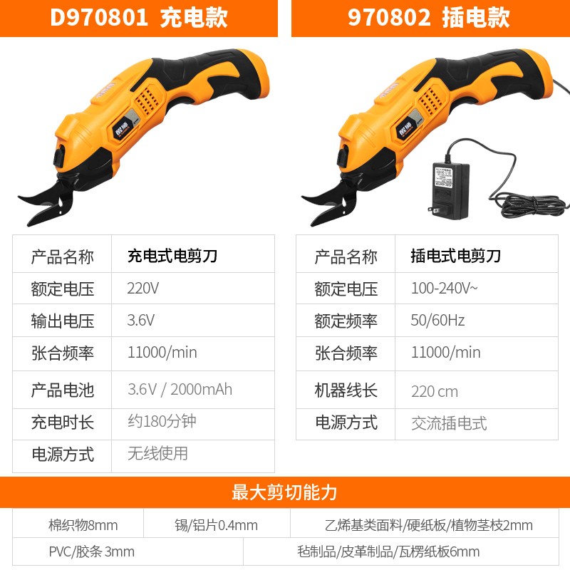 醒狮电动剪刀裁布神器手持式裁剪刀服装地毯皮革布料小型切布机电剪子 充电款-钨钢刀头两个