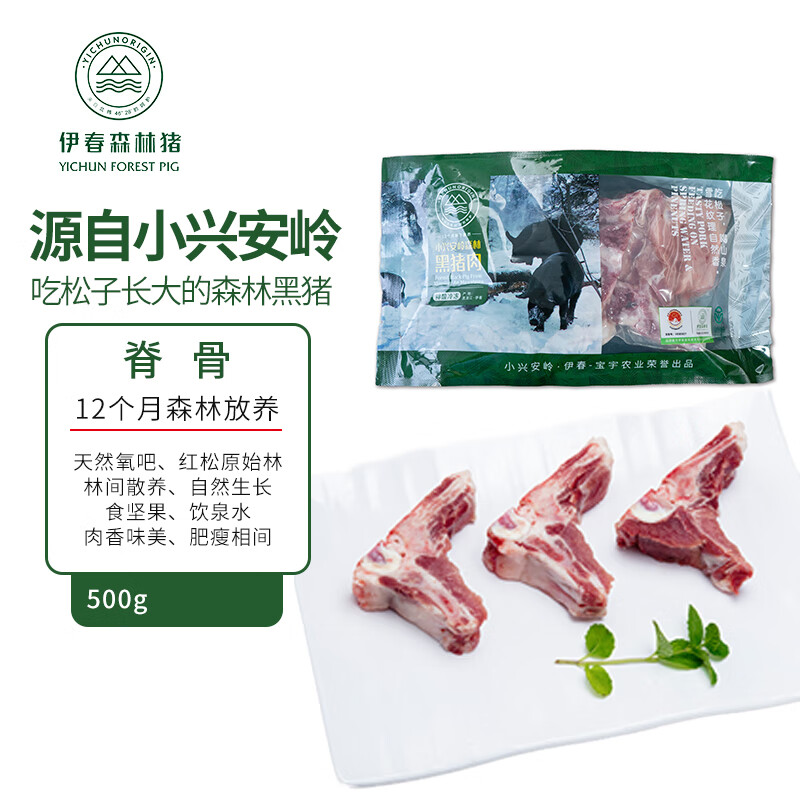 查猪肉商品价格的App哪个好|猪肉价格比较