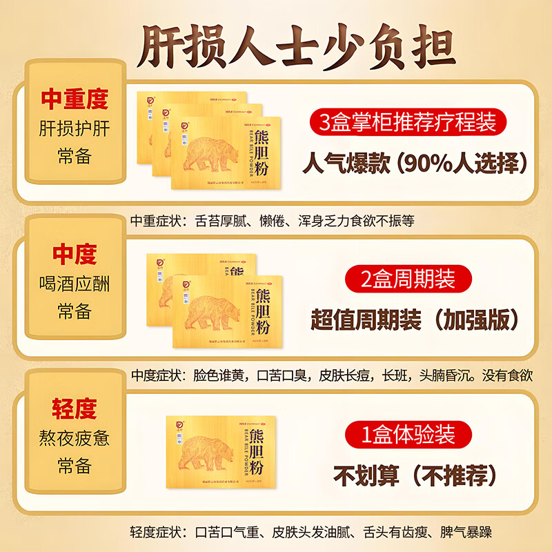 [滇野]熊胆粉 0.2g*25瓶 2盒装 正品100%国药准字otc金胆官方旗舰店正宗熊胆的作用清热护肝养肝明目云南冻干护肝药 50瓶赠糯米纸开瓶器