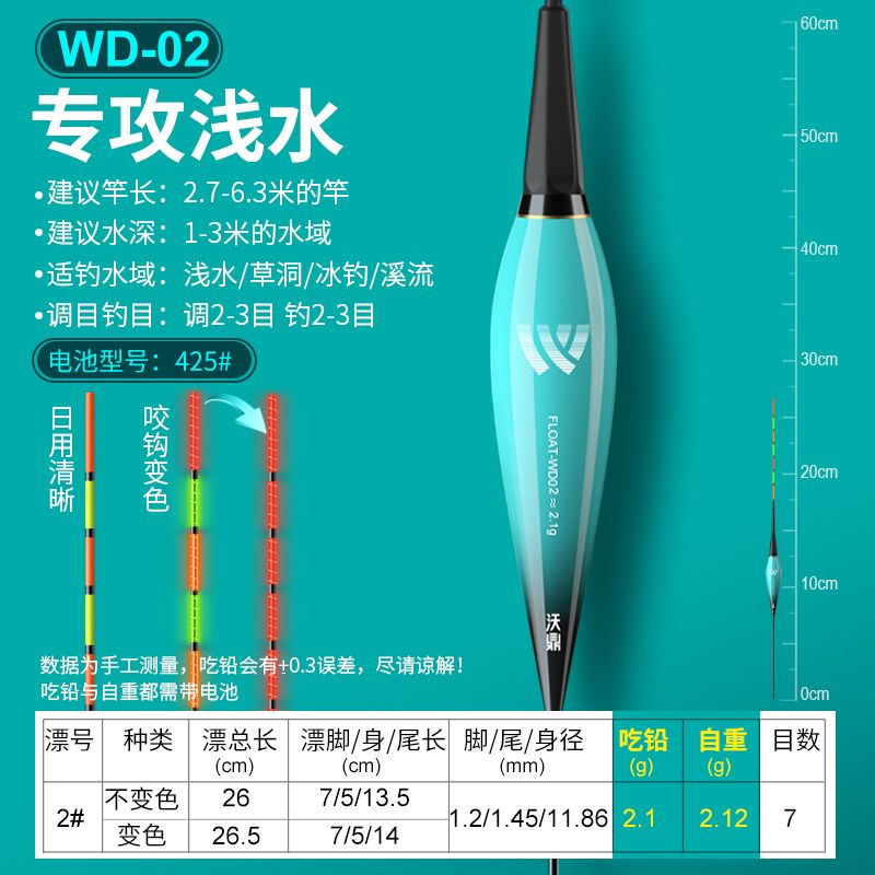 沃鼎夜光漂鱼漂浮漂咬钩变色清晰醒目高灵敏日夜两用野钓大物电子漂 WD-02【专攻浅水-2号】吃铅:2.1g 2支【不变色】日夜两用尾+8电池