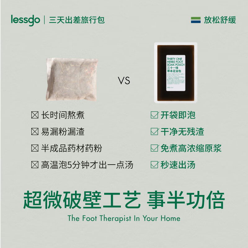 利事多三伏天泡脚药包助睡眠排汗艾草足浴包花椒泡脚排毒去湿气秋冬必备 【三盒装】三伏浴足,祛湿安舒