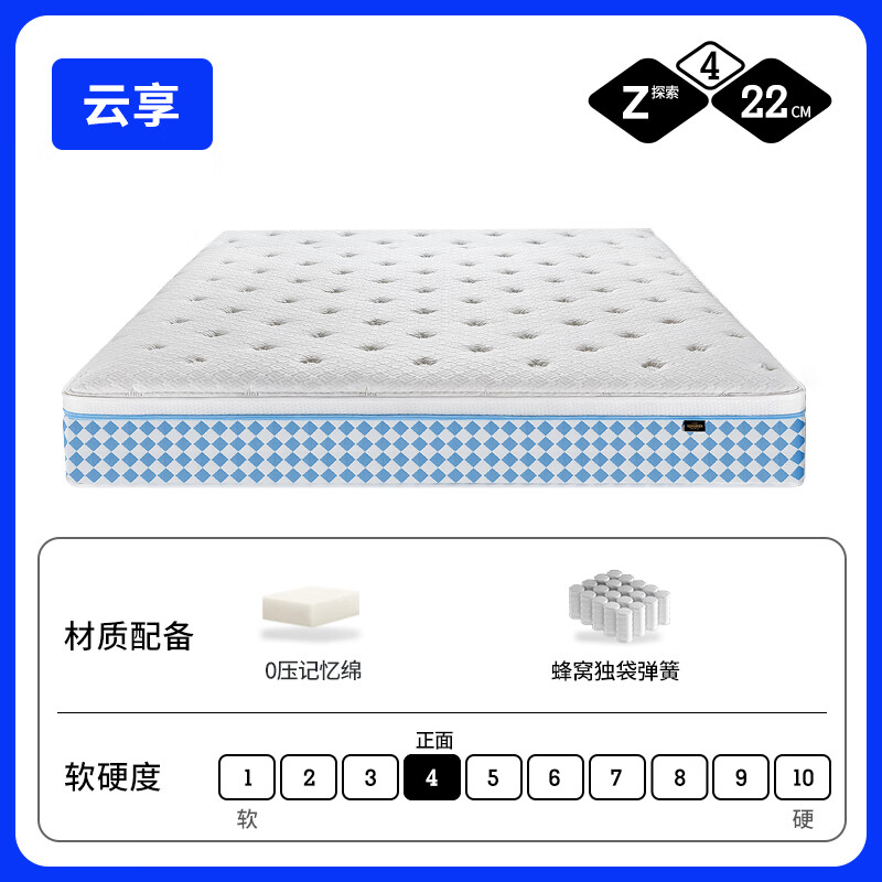 梦神席梦思床垫家用0压睡感记忆棉天然黄麻蜂窝弹簧 垫 云享/22cm[年轻人贴合百变睡姿] 1800mm*2000mm