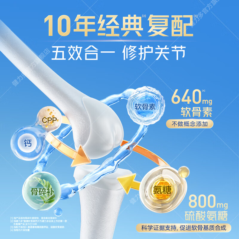 健力多汤臣倍健氨糖软骨素钙片中老年成人钙片 养护关节增加密度 【囤货礼赠】温和草本氨糖礼盒装240片