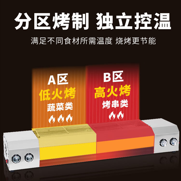 金品兴（JPX）燃气烧烤炉创业摆摊煤气液化气天然气商用无烟烤面筋烤肉串烤鱼 标准版1.2米【加厚实用】加厚实用