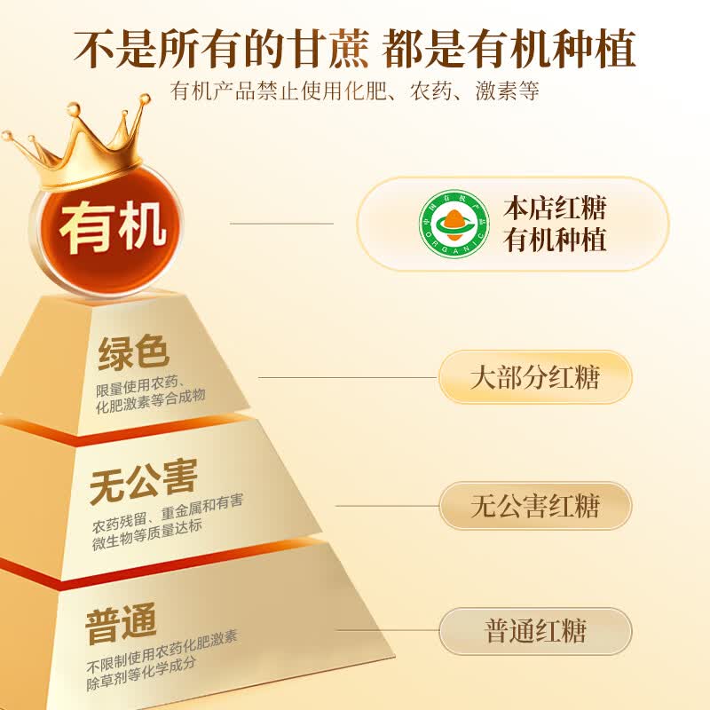 半山农 有机红糖粉600克 红糖水姜枣茶大姨妈生理经期 姜枣茶端午节礼品 有机红糖粉600克