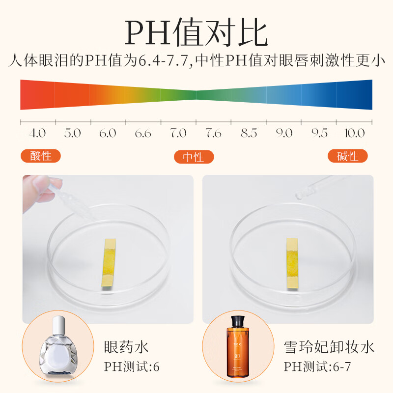 雪玲妃氨基酸卸妆水女脸部温和清洁眼唇三合一卸妆液乳 柔和卸妆水 500ml
