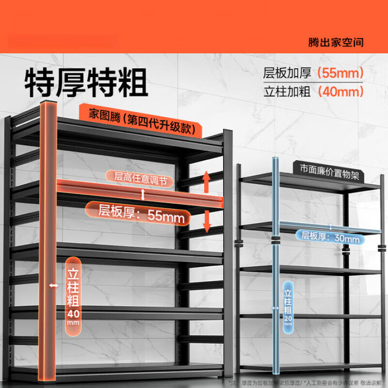 木允瑶德国精工厨房置物架落地多层微波炉烤箱收纳架子多功能锅架储物架 5层【70长*40宽*160高】双面围栏 加厚加重