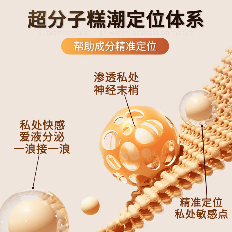 色调快感高潮液女性激情酥麻快感夫妻房事快感调情高潮增强膏润滑剂 粉白酥麻膏