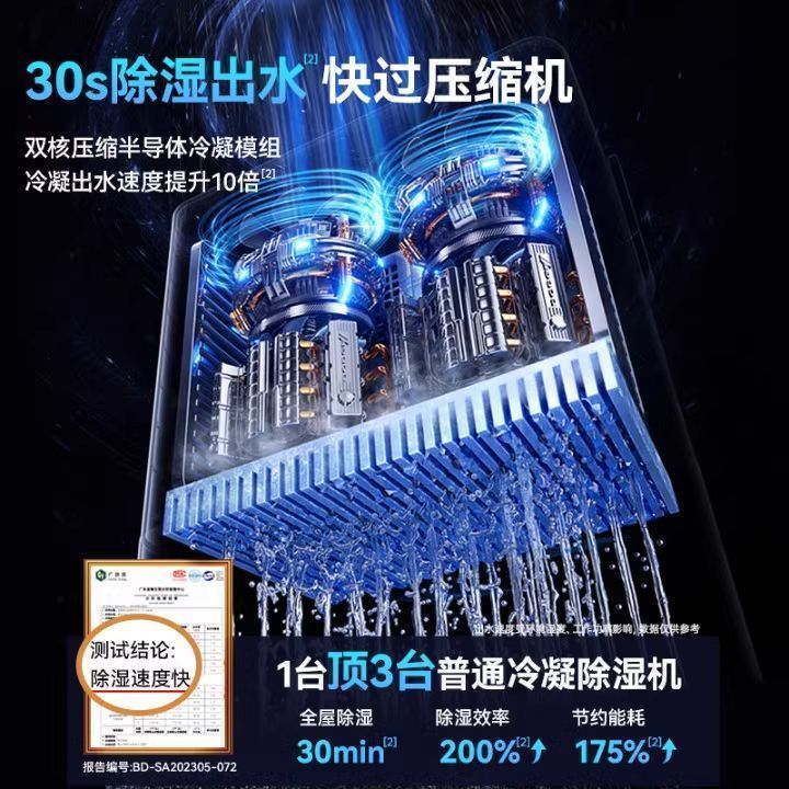 苏宁宜品除湿机家用吸湿卧室内静音回南天抽湿小型空气净化器一体 1L/天 豪华款双核除湿-双排水