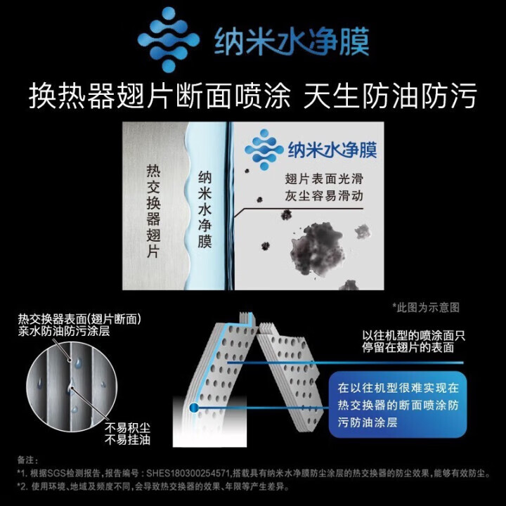 松下空调1.5匹挂机1匹 一级能效 变频冷暖 自清洁 家用客厅卧室壁挂式空调 以旧换新 大1匹 一级能效 E9KQ10