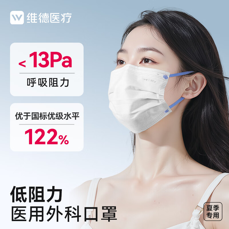 ά�£�WELLDAY��һ����ҽ����ƿ��ֵ���͸�������������װ��������ĭ����ɳ���� ������͸����1��50ֻ