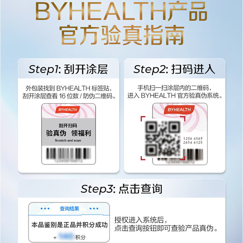 BYHEALTH奶蓟草护肝片二代水飞蓟男女养肝净肝解酒脂肪肝高转氨酶肌醇胆碱 【长期熬夜油腻】第2代护肝片120粒*1瓶