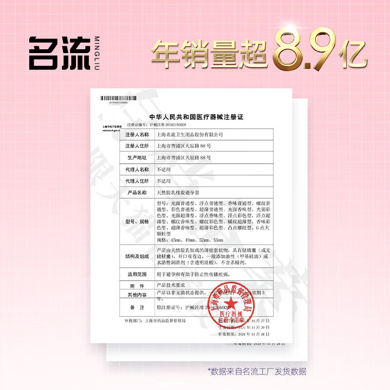 图 8