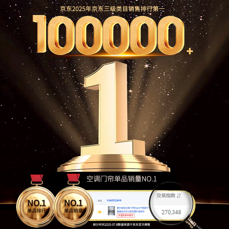 蕾宁磁吸门帘空调防走挡冷气防风隔断帘子挡风农村家用塑料透明皮挂帘 宽40厘米厚1.6毫米加配重@ 高2米/片@