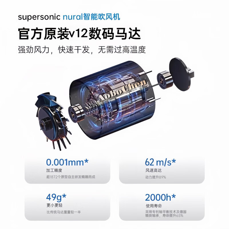 飞利浦（PHILIPS）同款2026新款高速吹风机电吹风宿舍用学生小功率800w 1000w负离子护发大风力 【少女粉】单风嘴-20亿负离子（1000W）