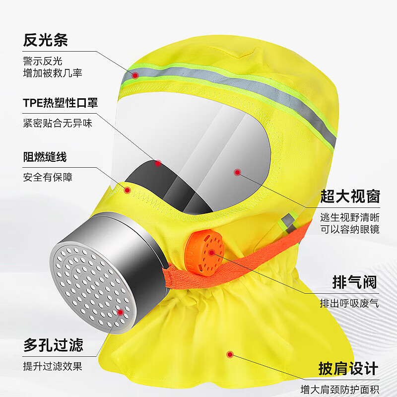 趣行消防面罩防烟防毒面具国家消防3C认证过滤式自救呼吸器消防器材 【免拔赛】披肩款火灾逃生面具