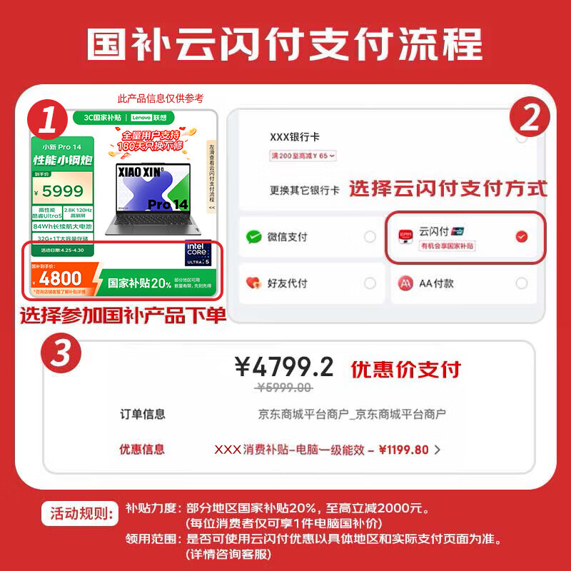 配图1