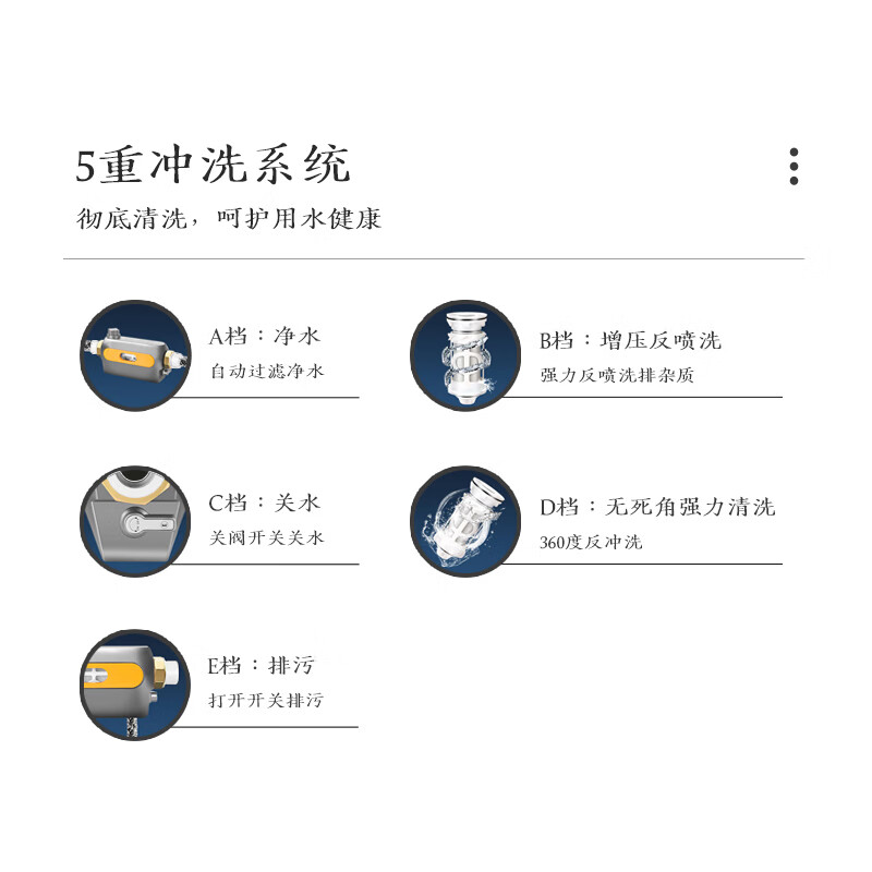 科淋(COLI)卧式前置过滤器8T/H大通量中央净水器家用净水40微米过滤增压反喷洗自动旋转刮洗