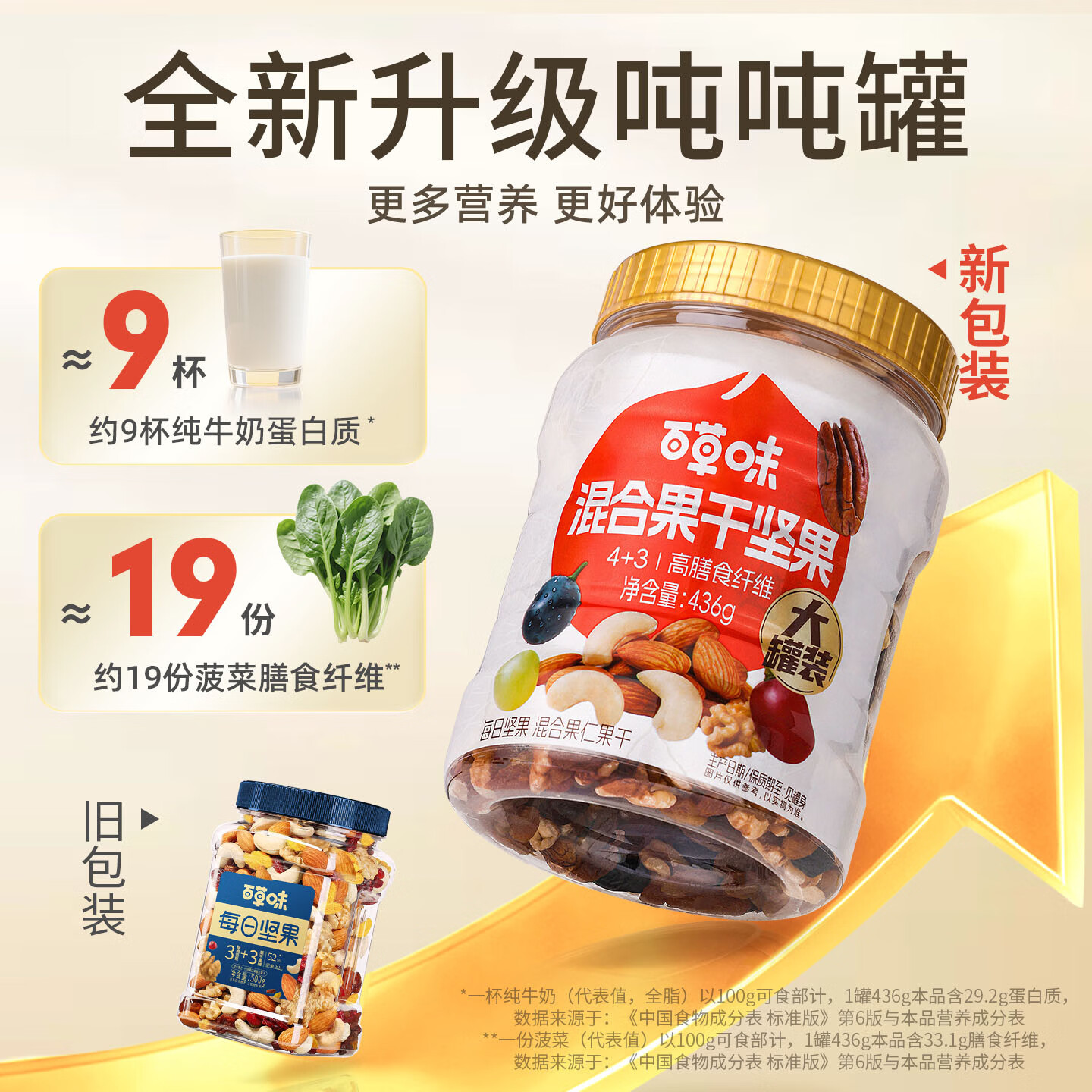 百草味混合坚果436g每日坚果营养休闲零食 健身搭子 送礼商务团购