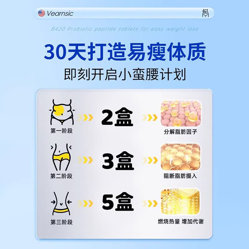 B420益生菌减肥减肚子排油女性便秘增强免疫力调节肠道菌群减肥药 【轻松瘦身 秀出身材】5盒周期装