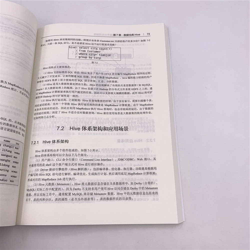 Cloudera Hadoop大数据平台实战指南详情图
