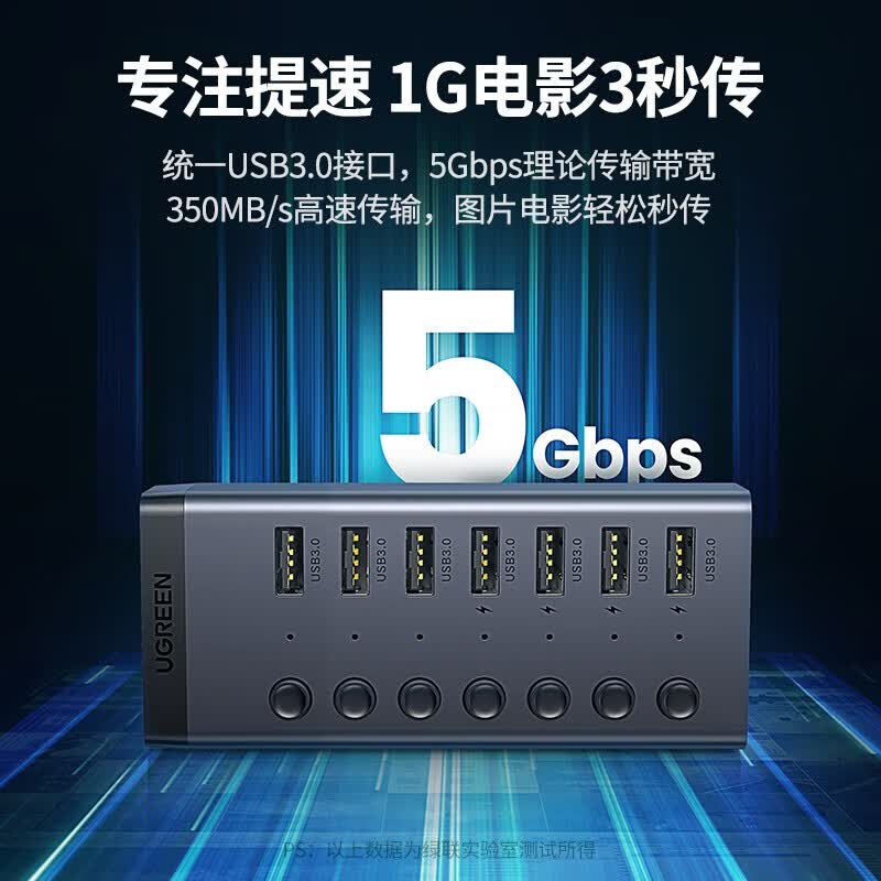 绿联USB3.0分线器一拖七口高速扩展坞 笔记本台式电脑接硬盘键鼠集线器HUB延长线拓展坞 7口USB3.0 【独控配电源】 1米【京配】