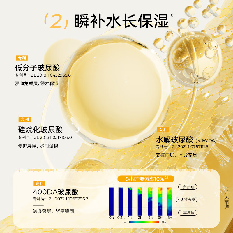 颐莲【张凌赫代言】高保湿补水修护舒缓喷雾3.0 淡红修愈长效补水 300ml+100ml