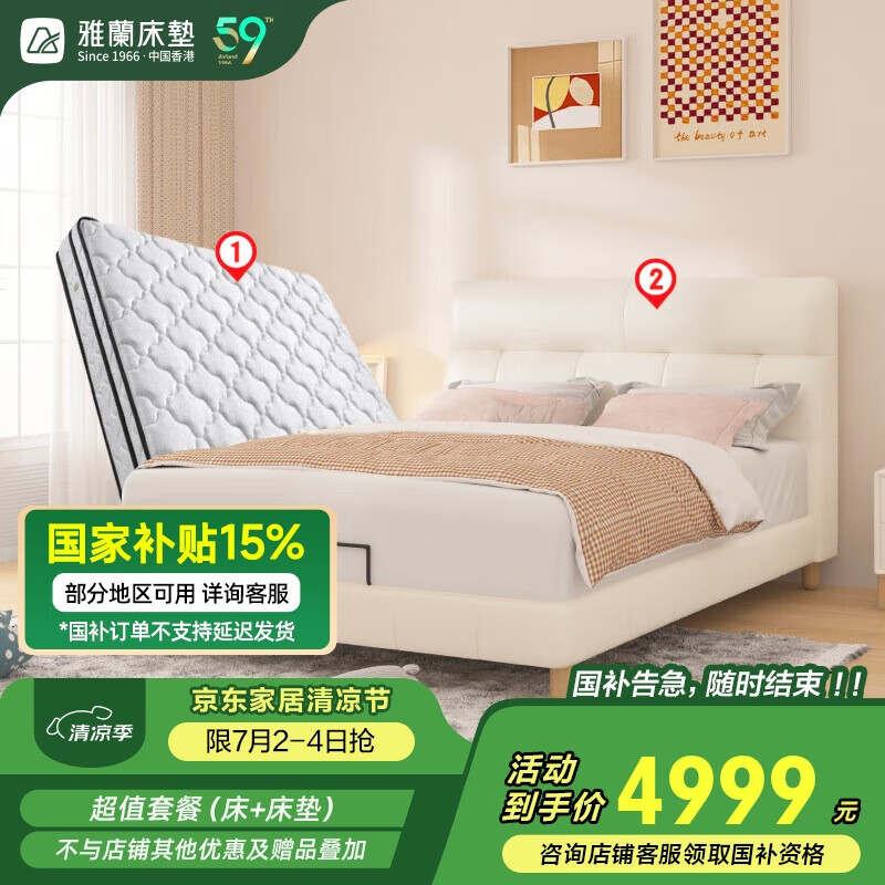 ���� ��Ƥ�������� ��������+���κ�����2.0�� 1.8*2��