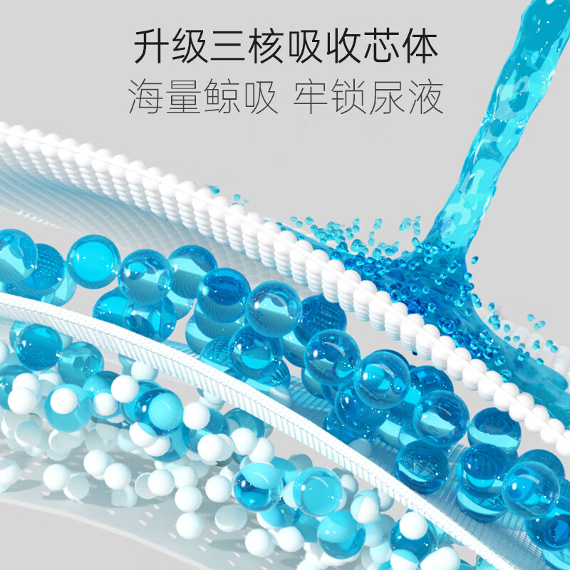 婴爱婴爱爱丽丝婴儿纸尿裤尿不湿宝宝拉拉裤轻薄透气防漏奇缘系列mini 拉拉裤XXXL 16片【17+kg】