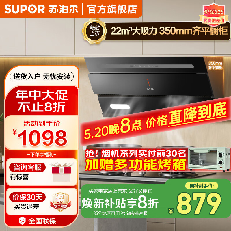 �ղ�������20%�������̻�����22��������������ʽ���ֱ����ǿ������ú�������������װC5S �����Ҳ���20%���̻���22������������� ��Ȼ��(12T)