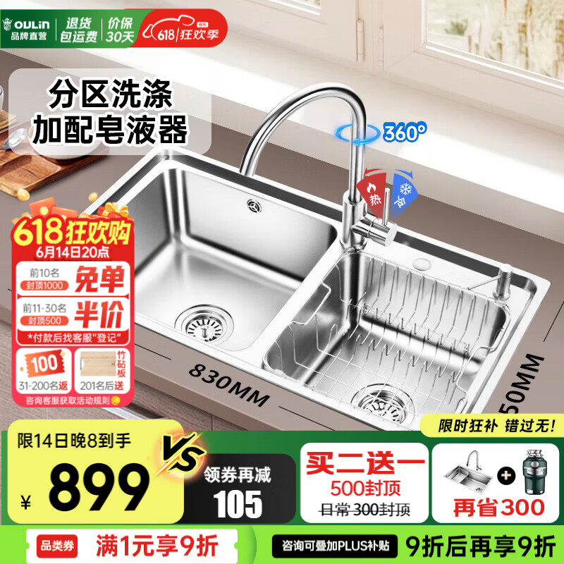 ŷ�� ˮ�� OLJD655-A 304�����,�Ӻ�,��˫��