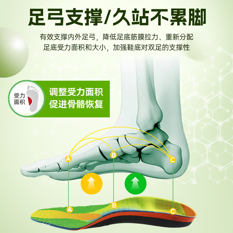 喜奔儿童扁平足矫正鞋垫足弓垫内外翻内八副舟骨纠正平足成人足弓支撑 扁平足矫正足弓鞋垫 33码 内长215mm
